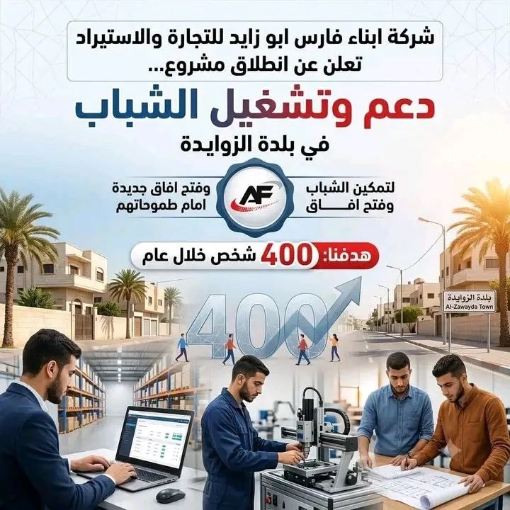 400 فرصة عمل في غزة.. شركة تعلن عن مشروع جديد لتشغيل الشباب في الزوايدة