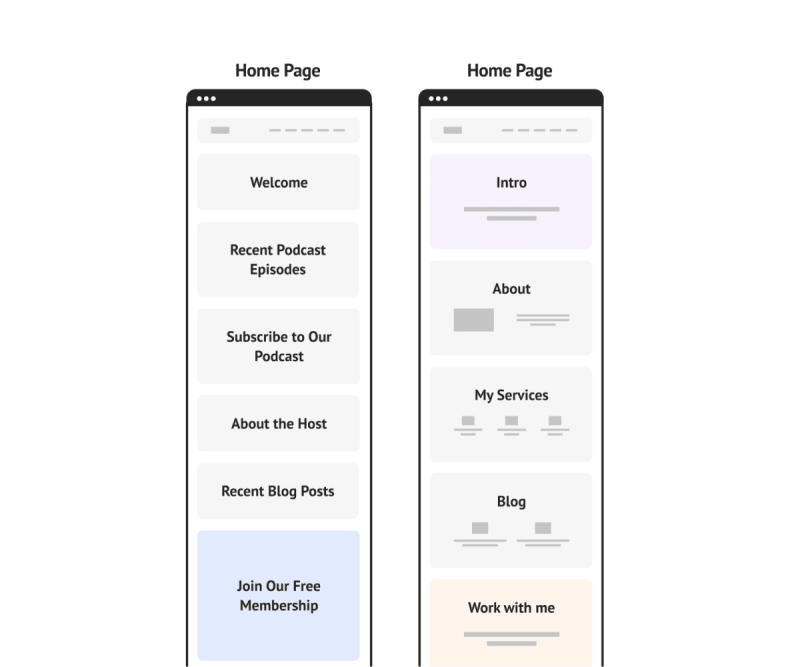 Quickframes For Figma Sitemaps Userflows Made Simple - Download Perfect Sunset Wallpaper | Desktop