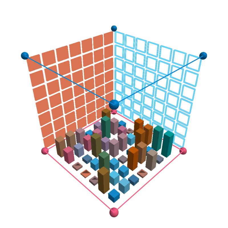 Github Luxdl Documentervitepress Jl Documentation With Documenter Jl - Best Vintage Patterns in 4K