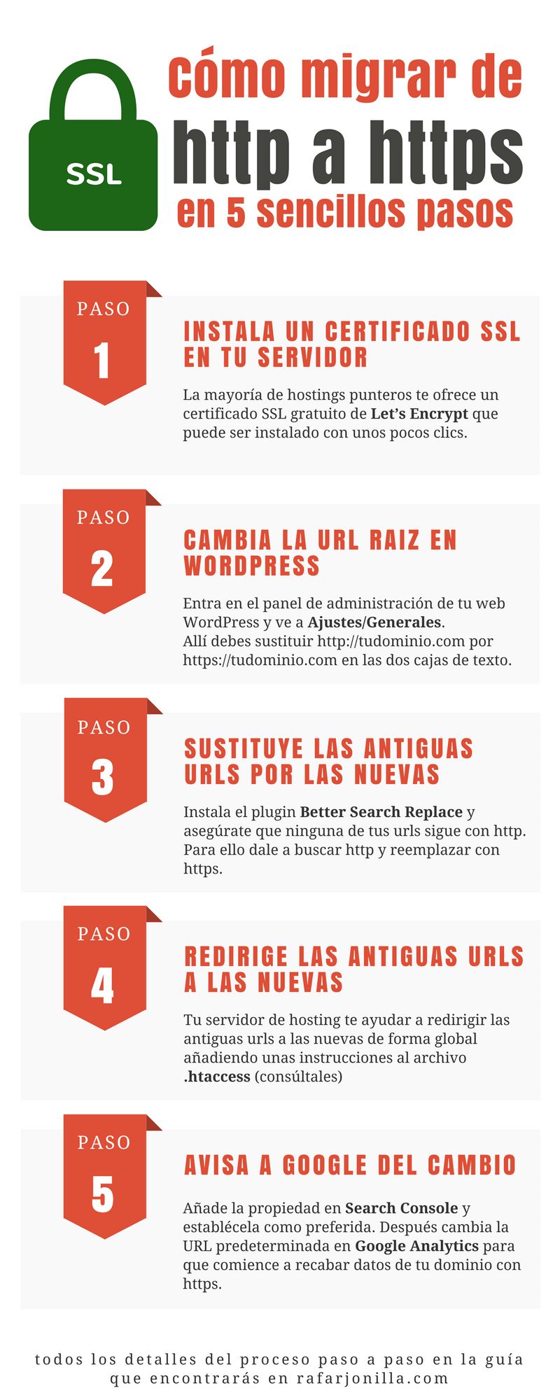 C Mo Pasar Una Web Wordpress A Https Instalar Ssl - Artistic Gradient Art - 4K