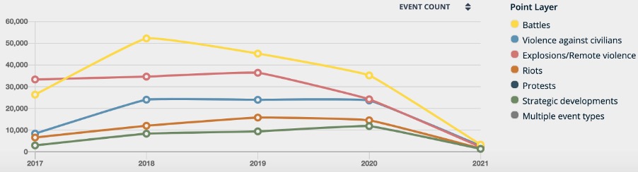 Rsis Raffaello Pantucci