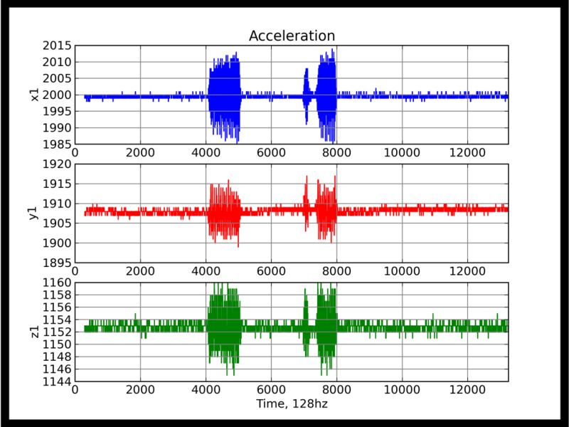Github Joydeeprony89 Integer Break - Premium Light Image Gallery - HD