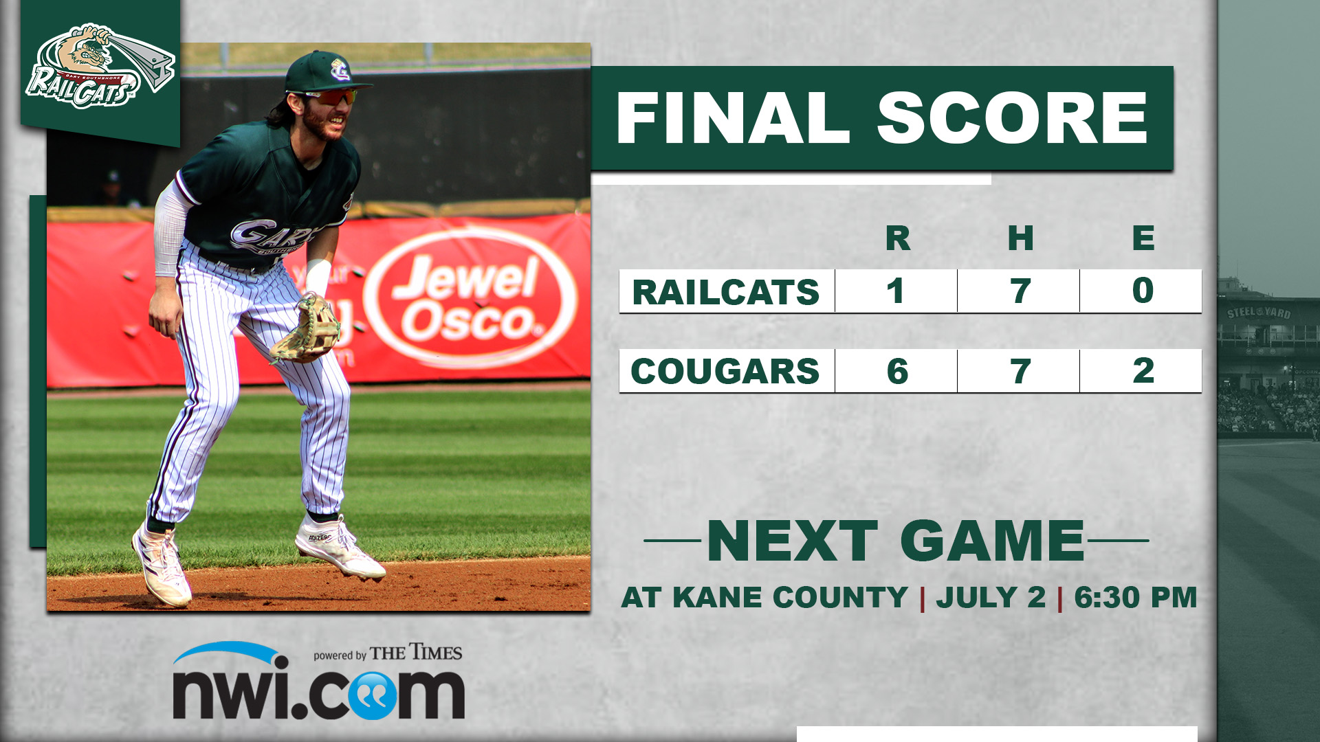 Cougars Take Down RailCats In Game Two 1 