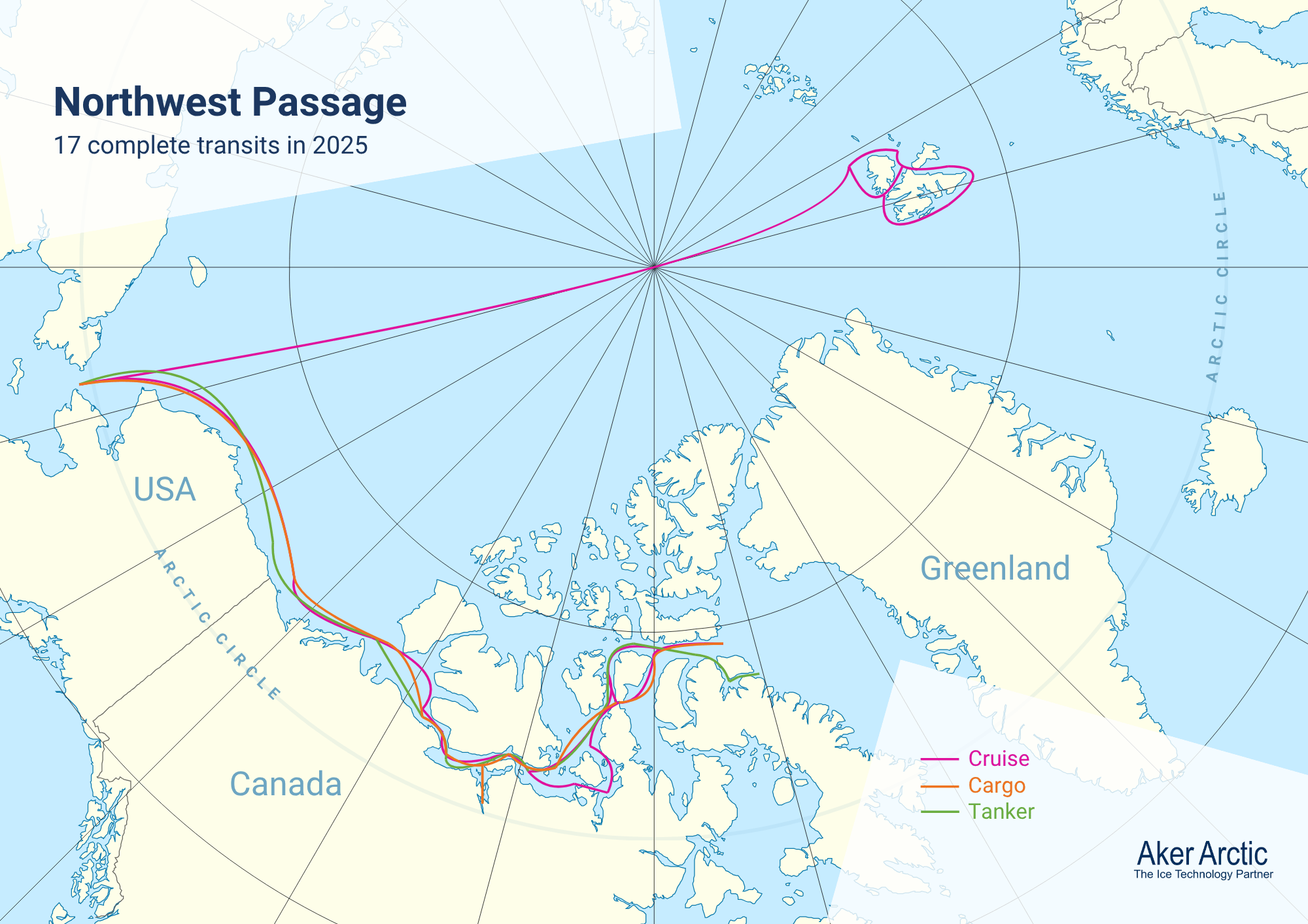 Voyages On The Northwest Passage In 2025 Railotech Complete Transits 
