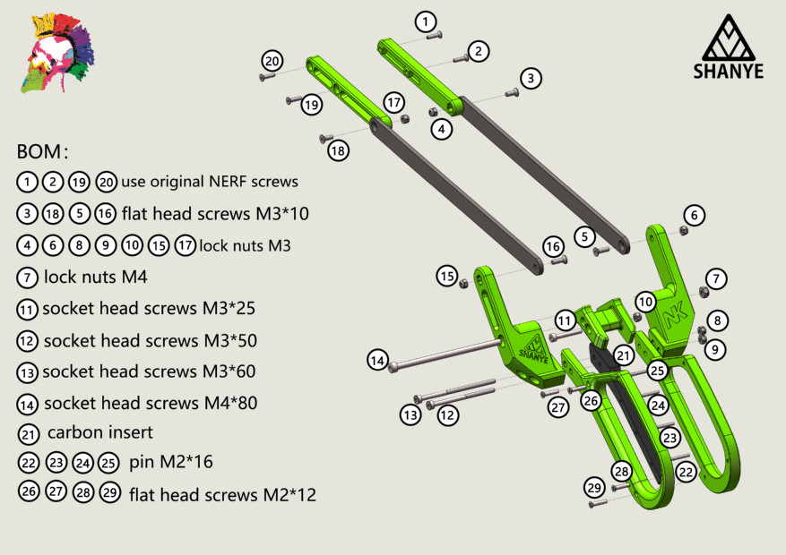 Nerf Rival Saturn Lever Action Kit – by Shanye - Rainbow Mods & Props