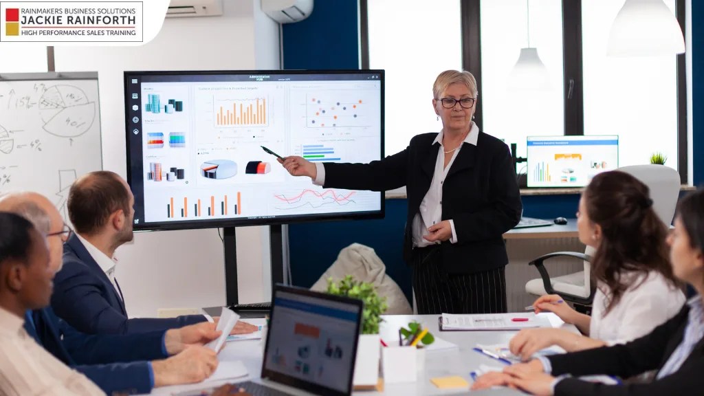 Corporate Sales Training Programs