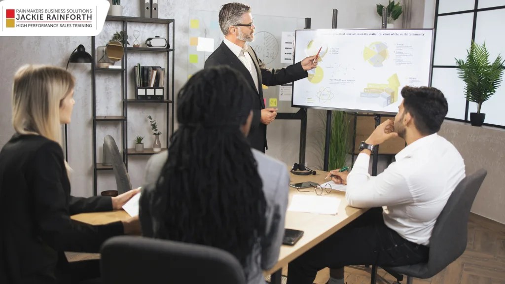 sales training Calgary