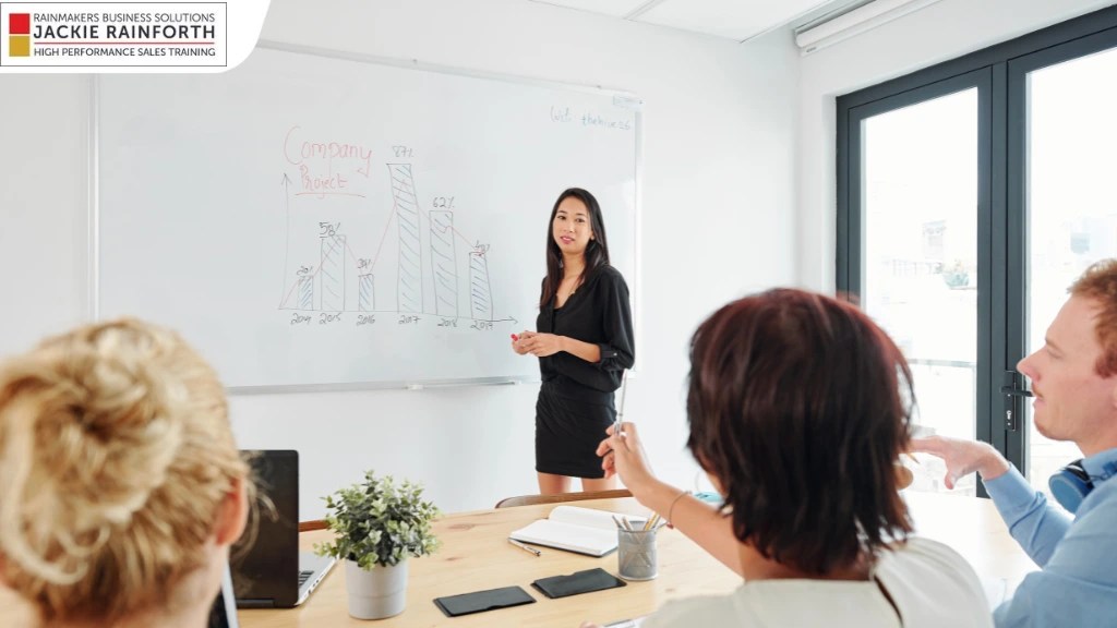 Sales-Leadership-Training
