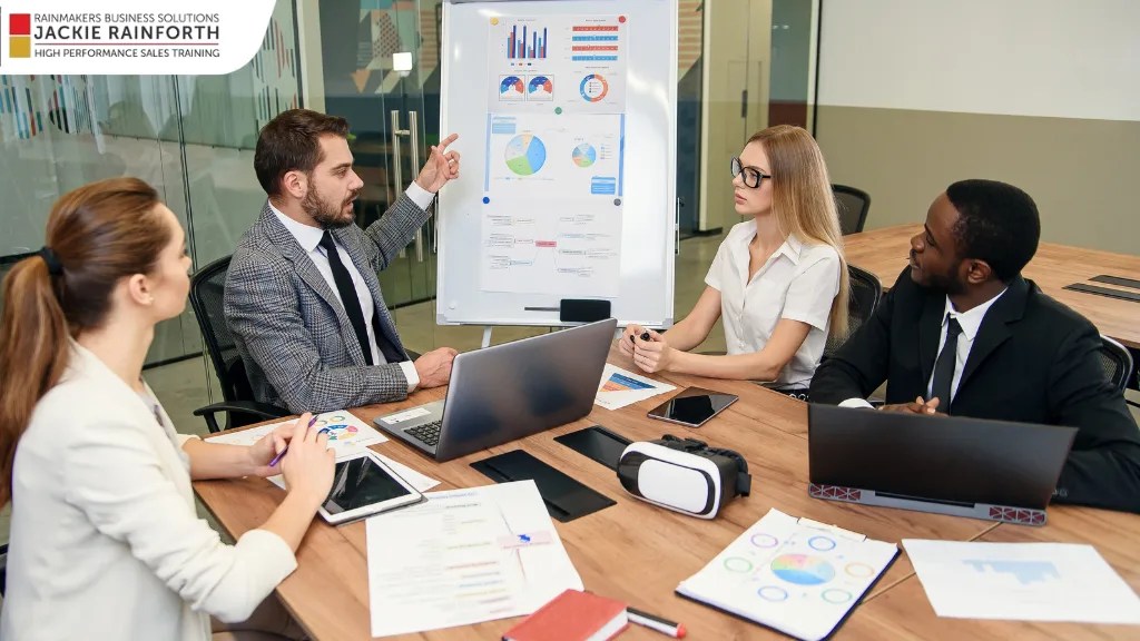 Executive Sales Training