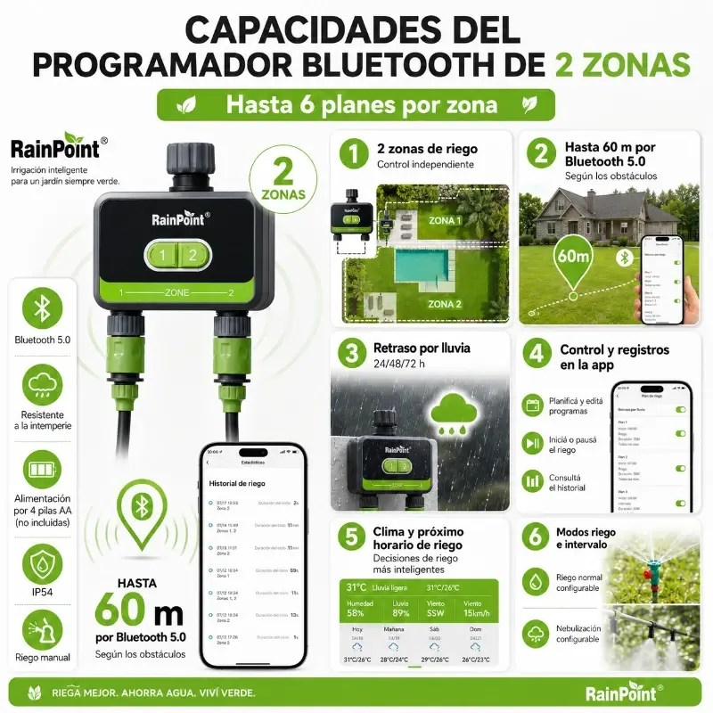 Programador 2 zonas bluetooth