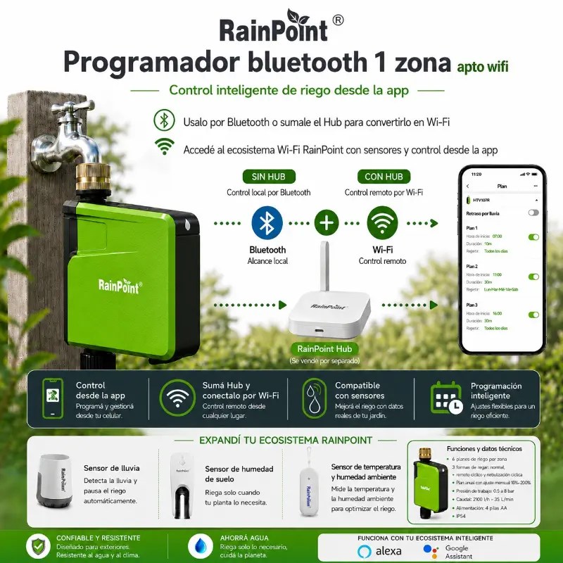 caratula bluetooth 1 zona