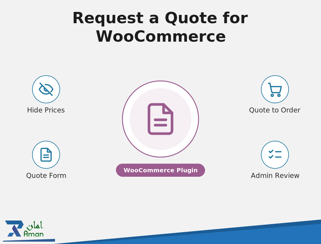 Request a Quote for WooCommerce