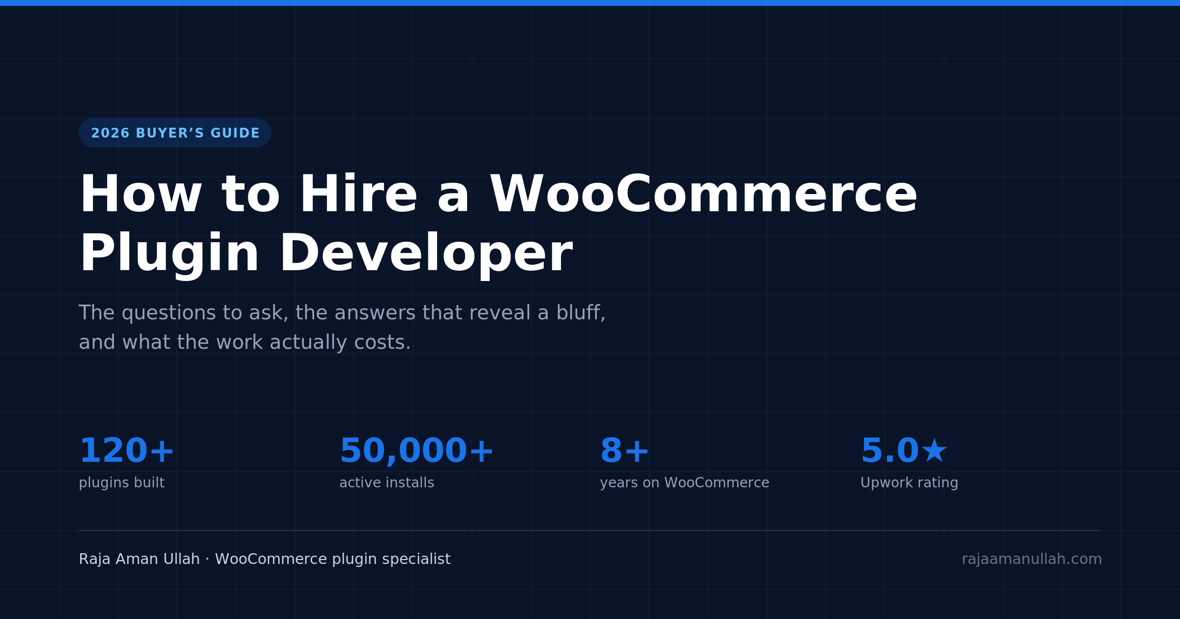 How to Hire a WooCommerce Plugin Developer (2026 Guide)