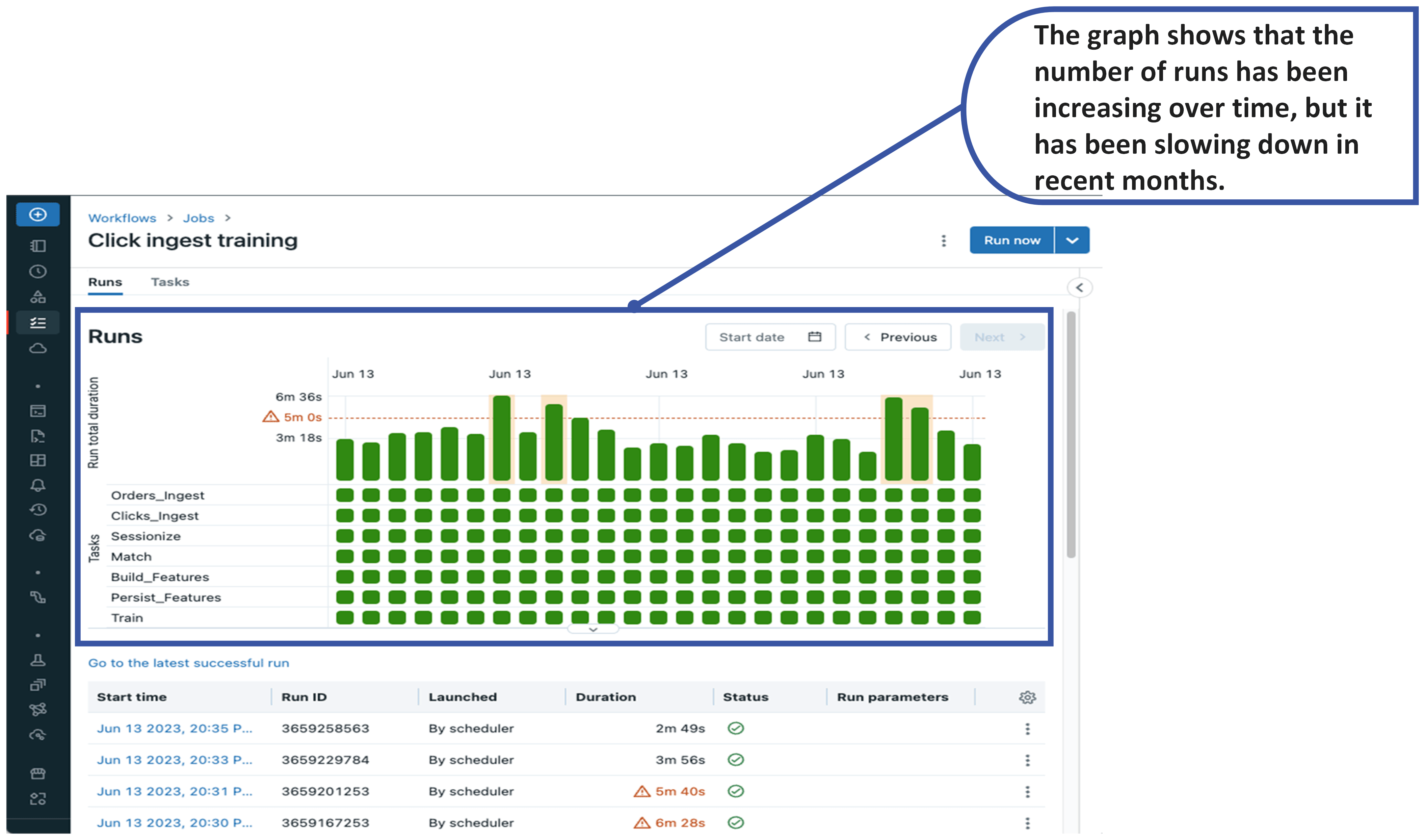 Maximize Efficiency New Monitoring and Alerting Tools in Databricks