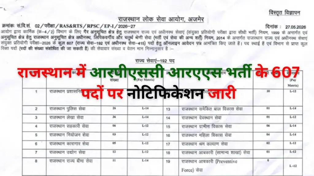 Rajasthan RPSC RAS Recruitment 2026