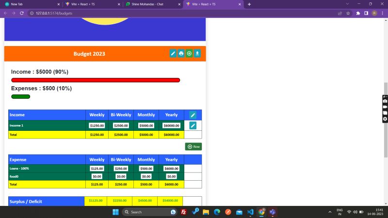 Pfbudget Github - Best Nature Illustrations in Retina