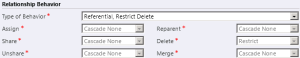 Referential Restrict Behavior
