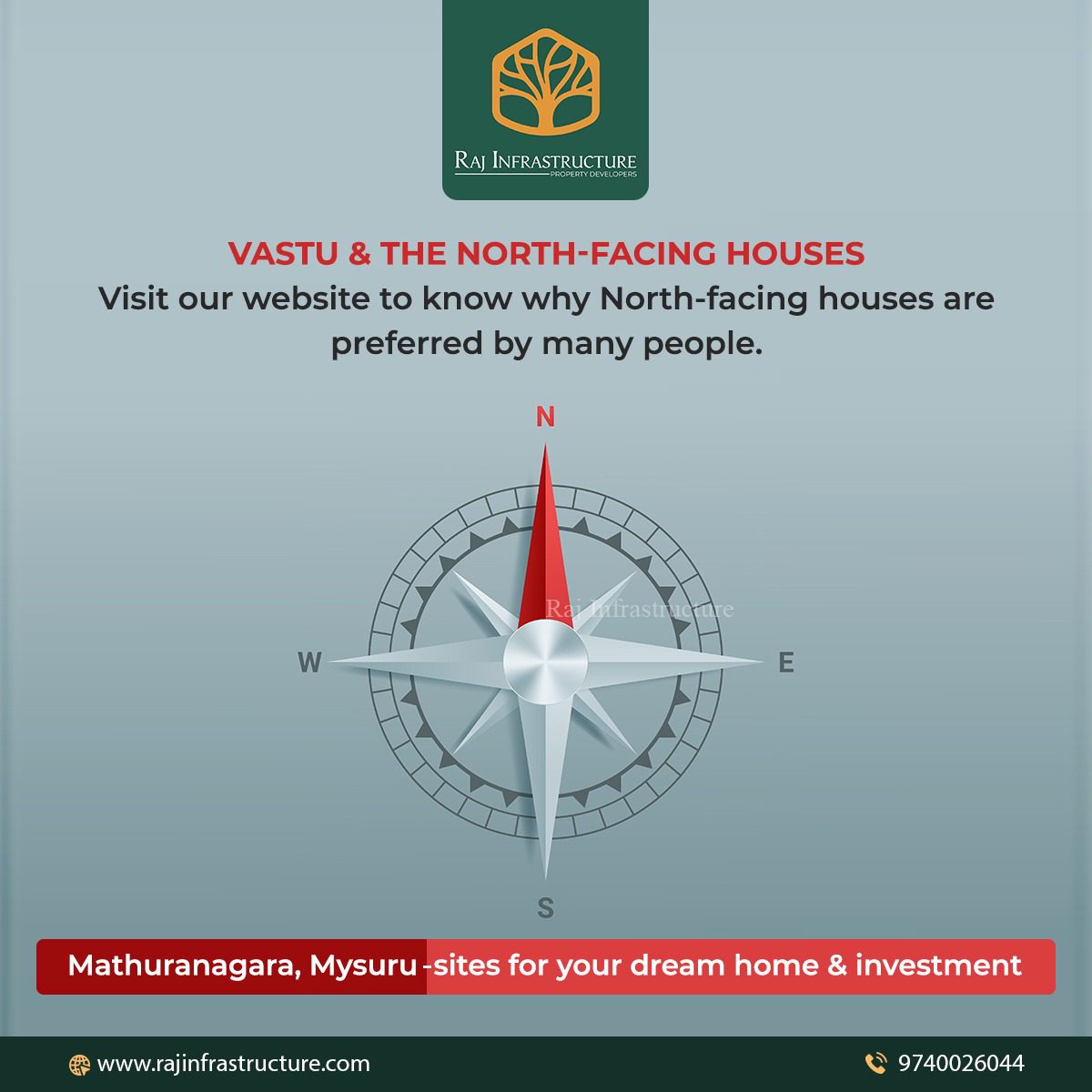 Why people prefer north-facing sites: the vastu significance