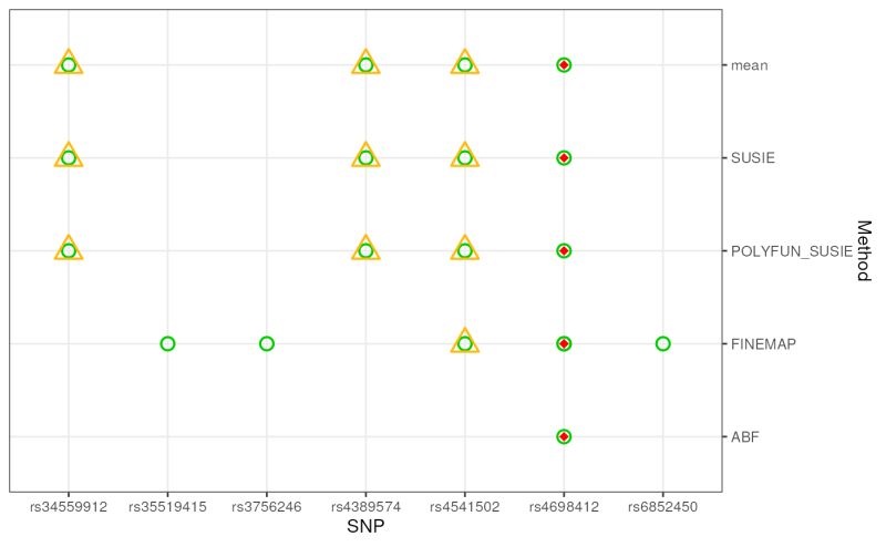 Github Rajlabmssm Echoplot Echoverse Module Locus Plot Creation For - Artistic Minimal Pattern - Full HD