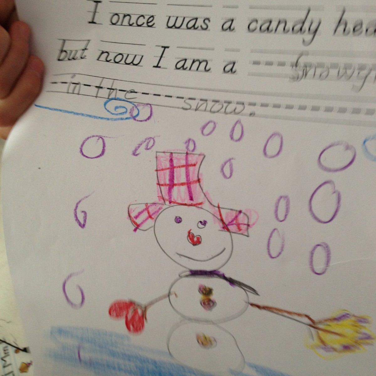 How to Scaffold Student’s Writing