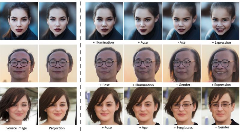 Github Rameenabdal Styleflow Styleflow Attribute Conditioned - Best Dark Patterns in Mobile