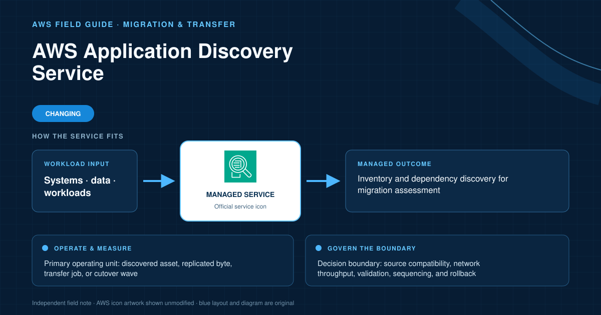 AWS Application Discovery Service AWS service explanatory diagram