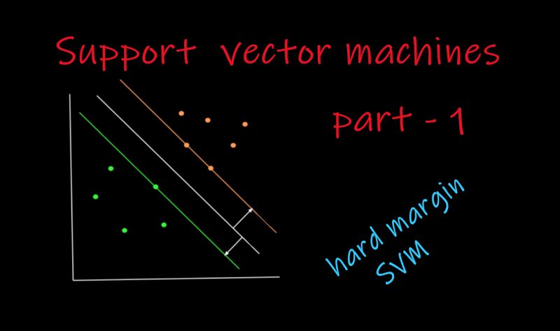 Solved 3 Hard Margin Support Vector Machines 10 Consider Chegg Com - Amazing City Art - Ultra HD