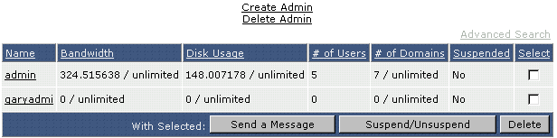 Creating Administrator Accounts Directadmin Admin Help - HD Light Patterns for Desktop