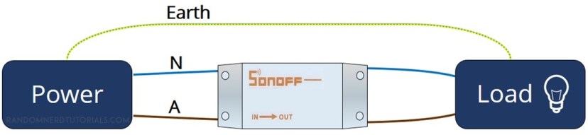 slide5