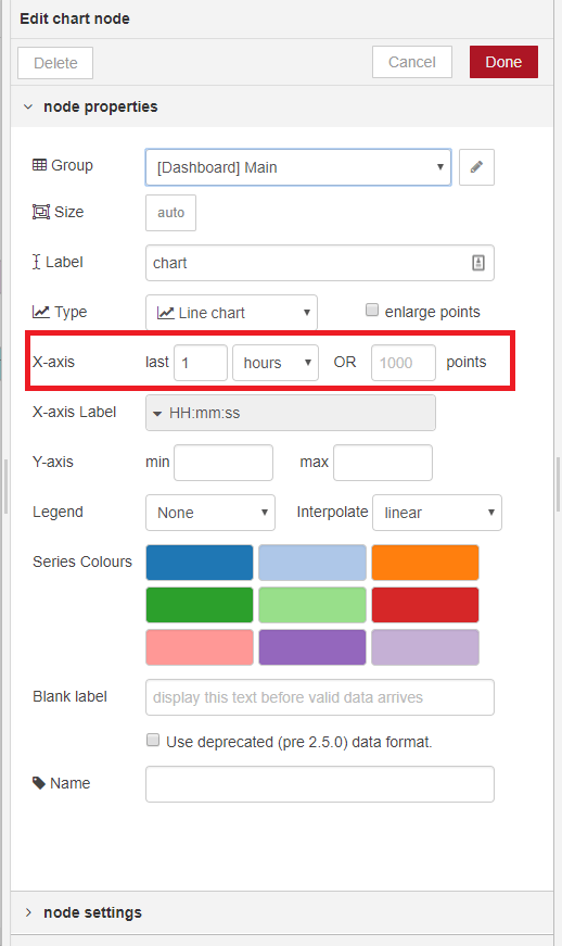 node-rted-chart | Random Nerd Tutorials