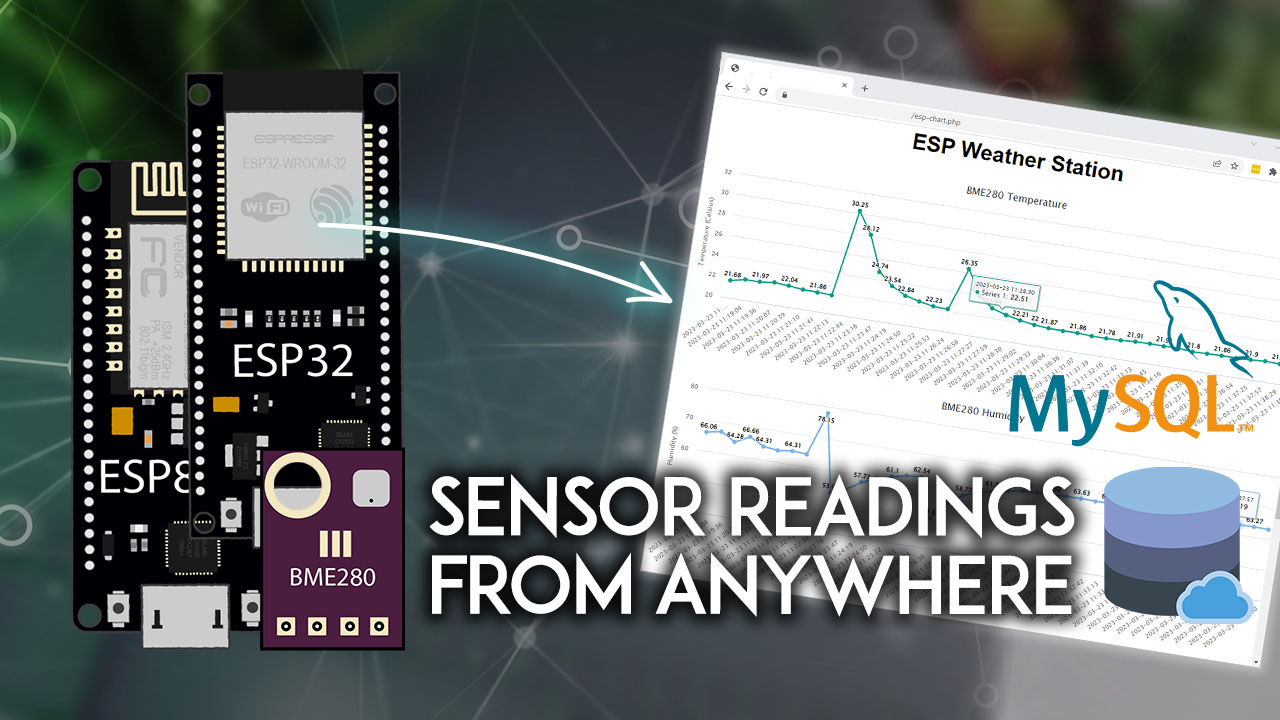 ESP32 ESP8266 Insert Data into MySQL Database using PHP and Arduino IDE - Visualize Your Sensor Readings from Anywhere in the World