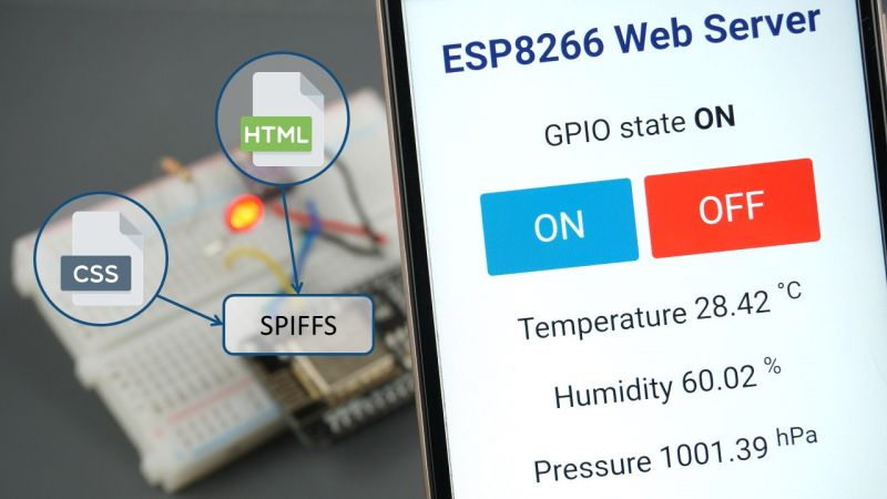 Esp8266 Esp01 Blink Arduino Webserver Arduino Webserver Arduino Uno Com Wifi Esp01 Fernando K - Premium Sunset Illustration Gallery - Mobile
