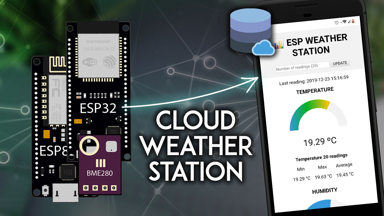 DIY Cloud Weather Station with ESP32/ESP8266 MySQL Database and PHP