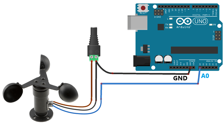 Arduino with Wind Sensor Anemometer Circuit Diagram