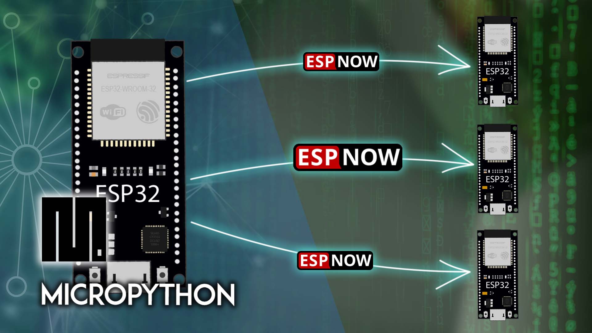 MicroPython ESP-NOW with ESP32 Control Multiple Boards One to Many