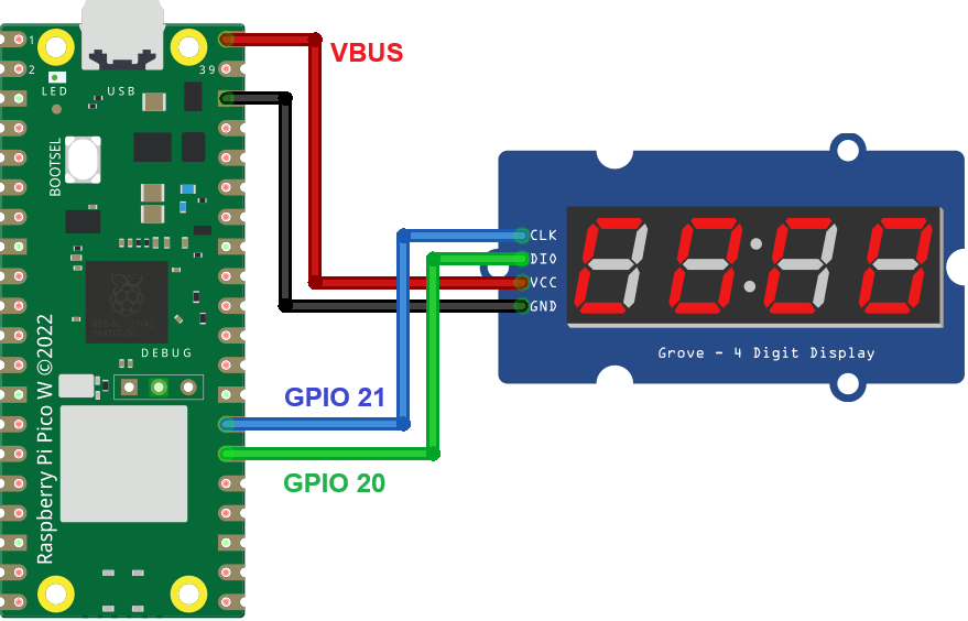 RPi Pico Wiring to TM1637 Display