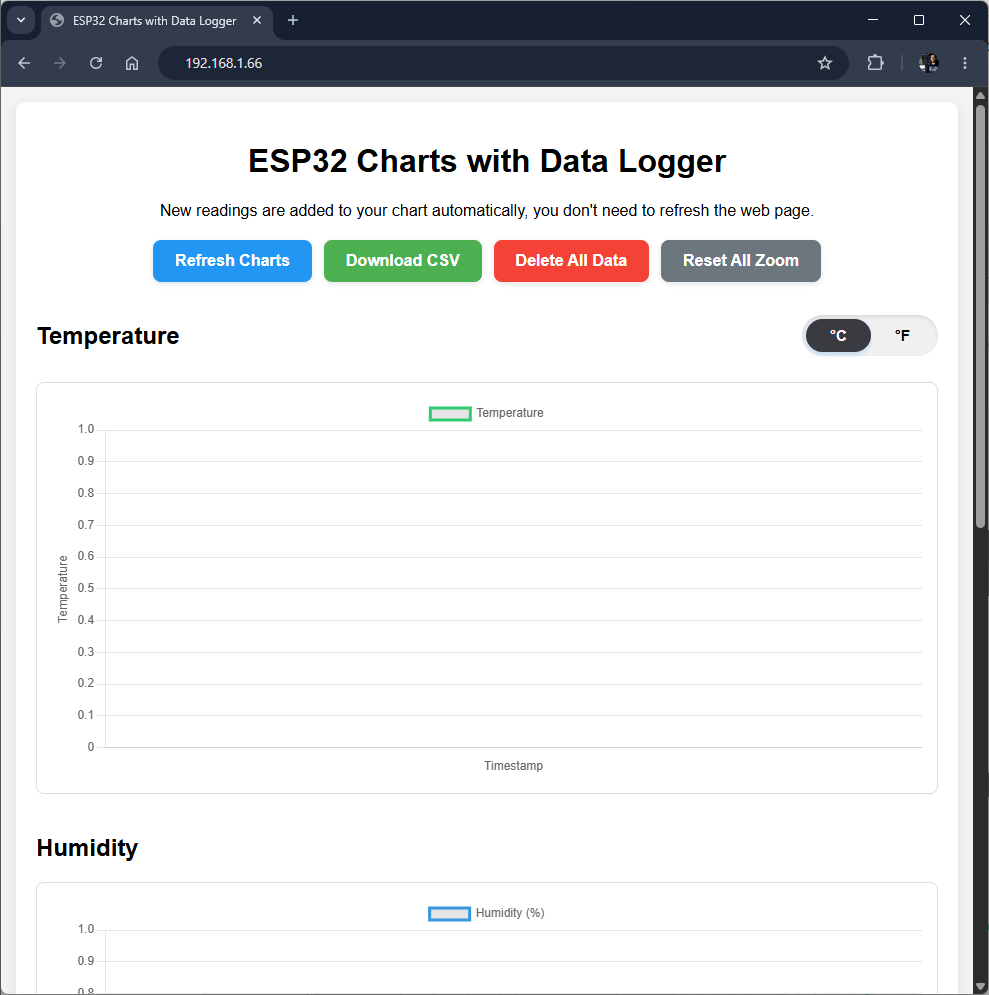 ESP32 Chart Web Server First Web Page Load with no data Arduino IDE