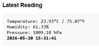 ESP32 Chart Web Server Temperature humidity pressure last values