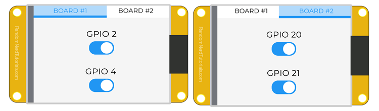 ESP32 CYD Board Control Multiple ESP32 boards via ESP-NOW