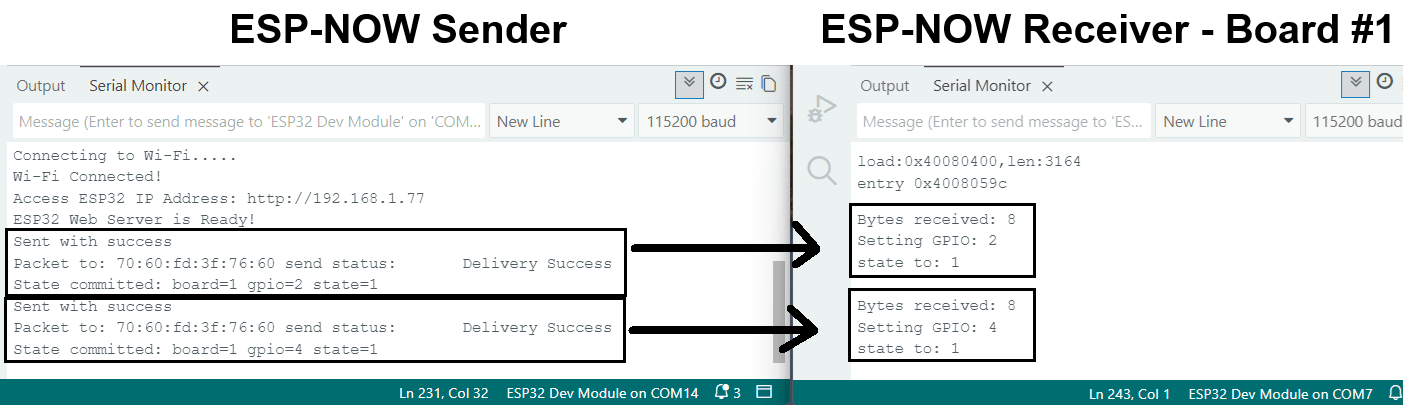 ESP32 ESP-NOW Sender Receiver Serial Monitor Arduino IDE Demonstration Example