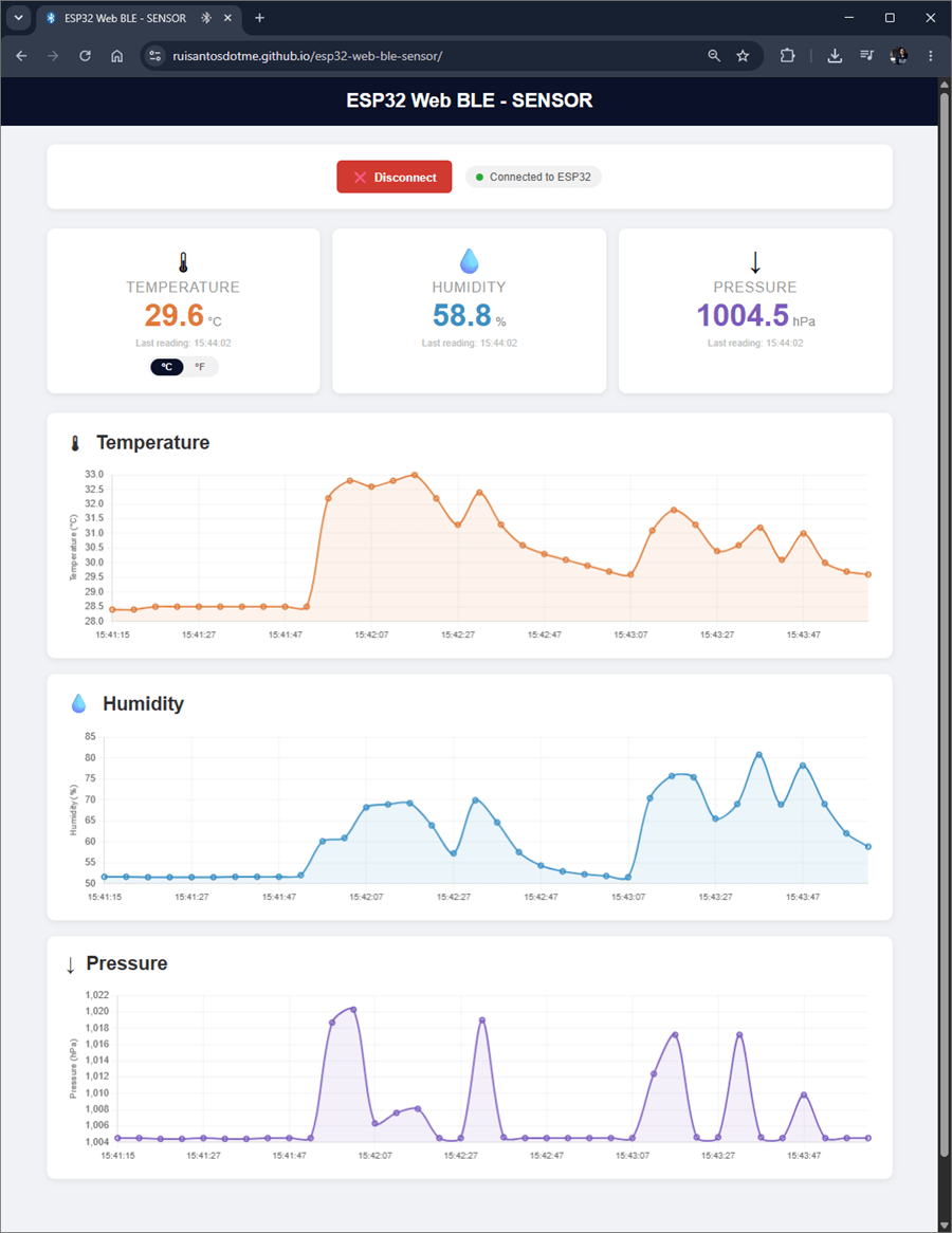 Web BLE App - ESP32 - Environmental Sensing Service