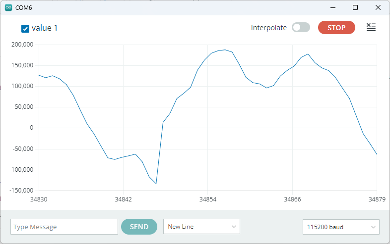 ESP32 with INMP441 Sound Wave Serial Plotter