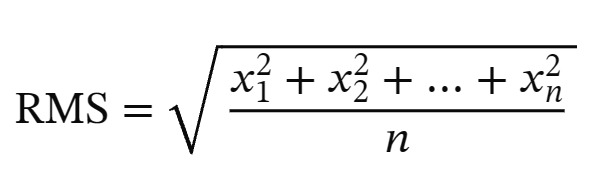 RMS Value Formula