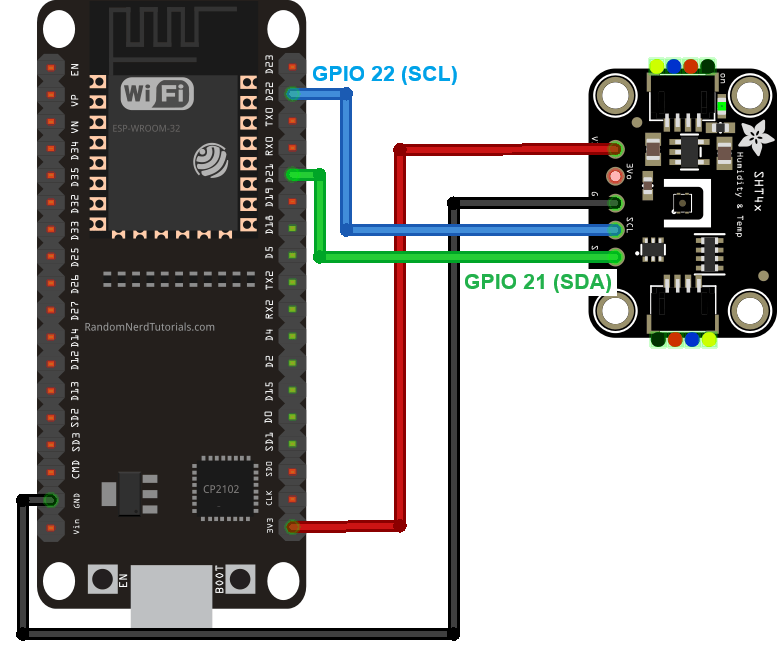 ESP32 Devkit connected to the SHT41 humidity and temperature sensor and an OLED display SHT40 SHT45