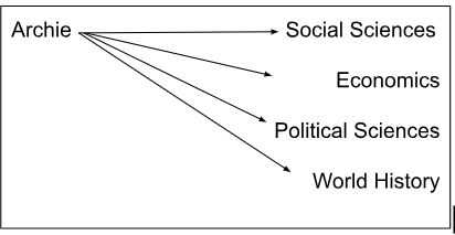 Random Combination Generator - Best Light Pictures in High Resolution