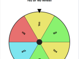 Wheel Spinner For Random Choices Fast Easy Free