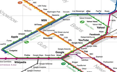 Web Trends Map 2007 Randomwire - Best Dark Patterns in Ultra HD