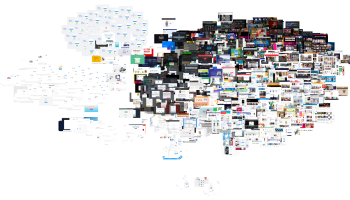 Image from sabrinas.space