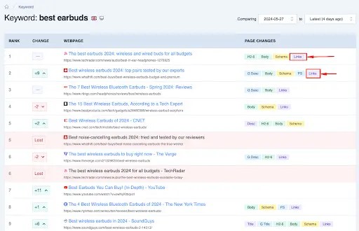 Rankalyzer’s dashboard showing SERP with arrows to the “links” button