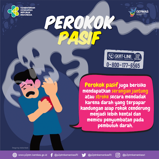 Sumber: p2ptm.kemkes.go.id